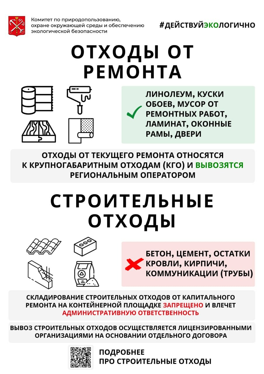 Мусор